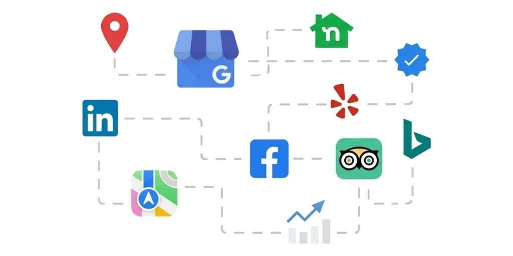 build local citations and directory listings