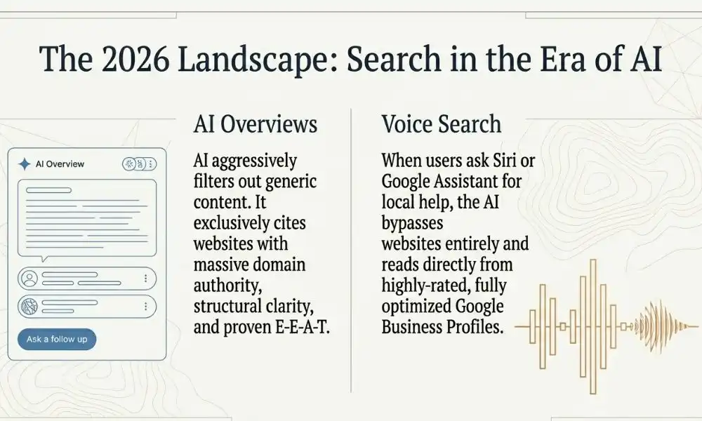 Local SEO and Traditional SEO in the Era of AI Search