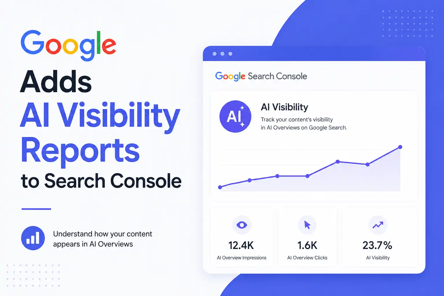 google adds ai visibility